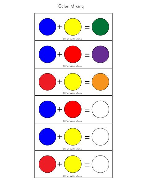 Printable Colour Mixing Chart